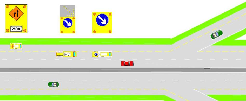 Slip Roads Works Diverge slip roads may be signed as shown below. A Roadworks End sign should be placed on the verge for road users exiting the main carriageway. Figure 3.