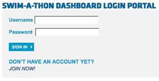 SWIM-A-THON DASHBOARD GUIDE Submitting your Results TUMoney: Finalize Swim-A-Thon and submit to USA Swimming Foundation Once your Swim-A-Thon is complete, you will need to submit a financial report
