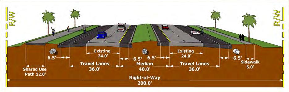 Future Traffic Demand SR 40 6 Lanes (Build Alternative) North 50,900 / D 66,000 / D Legend 11,800/C Daily Volume/Level of Service 0 SR 40 6 laned (2025) 0 SR 40 6 laned (2035) 2035 LOS B Breakaway