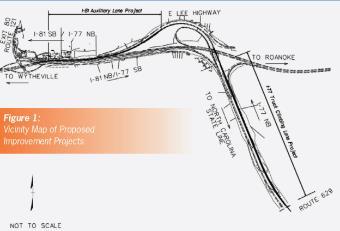 STARS PROJECT TYPES Preliminary Design Roadway survey and design Subsurface utility investigations Drainage design Environmental