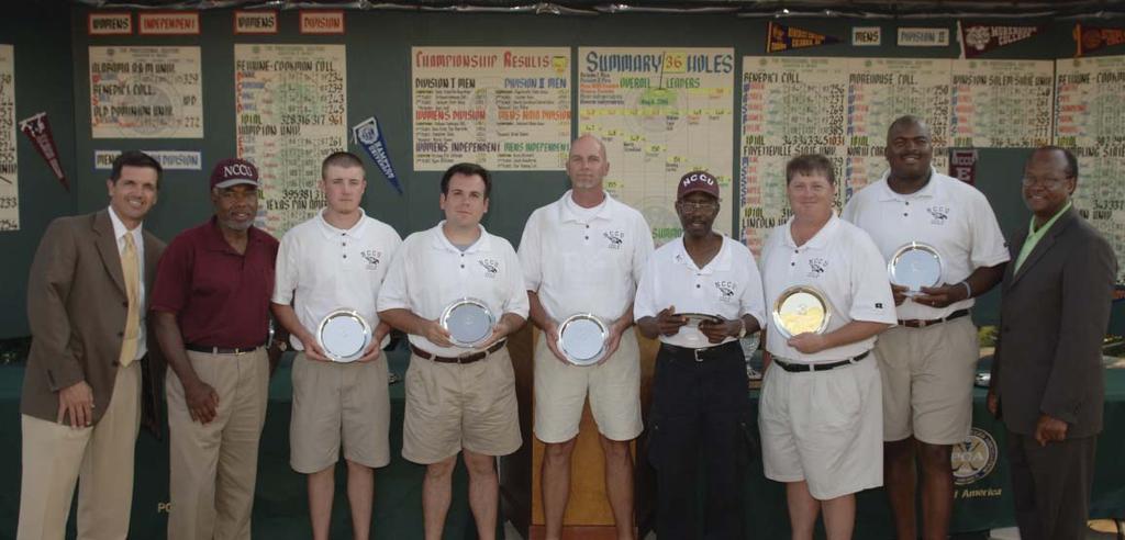 Historical Notes The 2006 NCCU Eagles rallied for a third place fi nish at the 20th PGA Minority Collegiate Championship in Port St. Lucie, Fla.