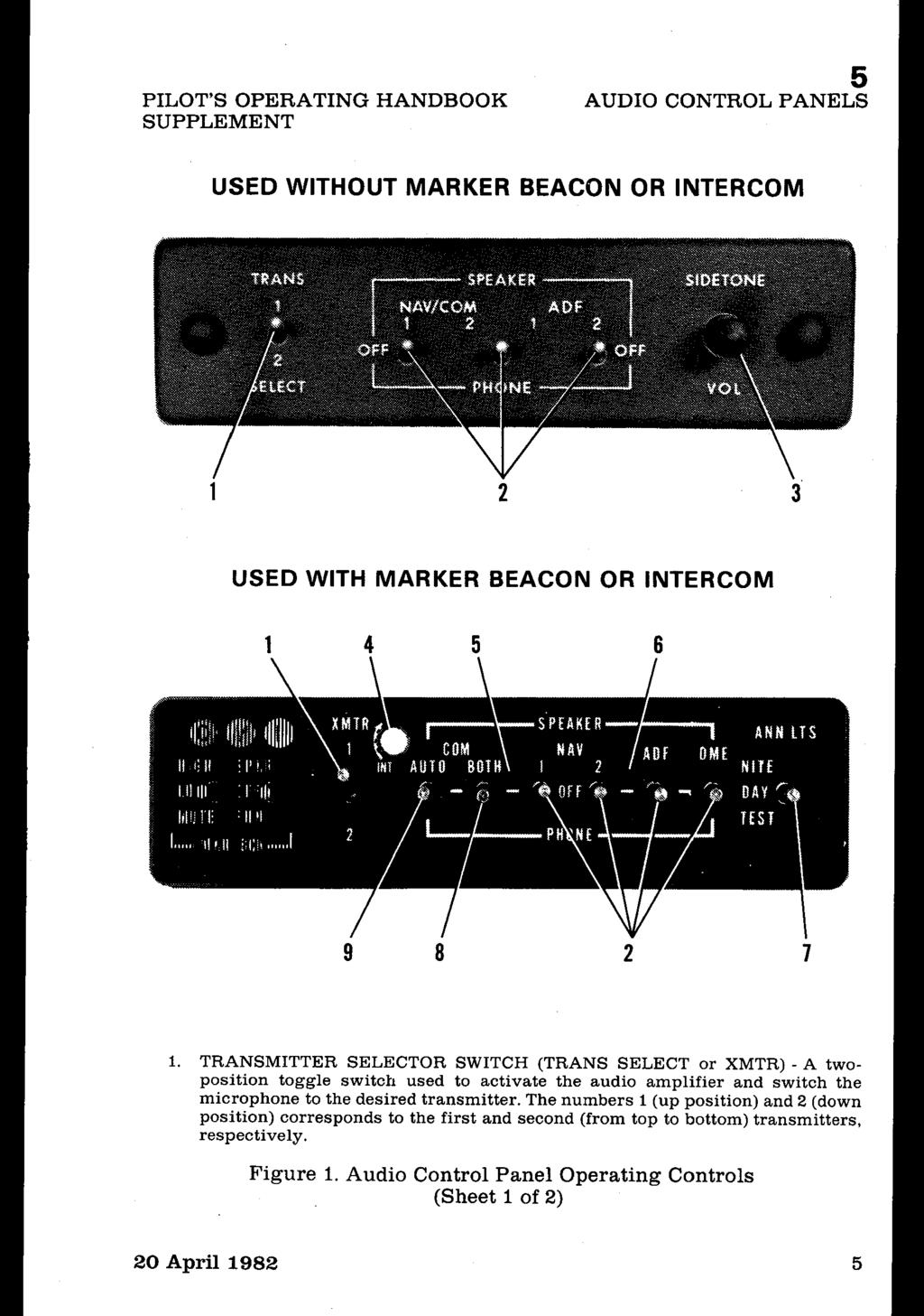 PILOT'S OPERATING HANDBOOK SUPPLEMENT 5 AUDIO CONTROL PANELS USED WITHOUT MARKER BEACON OR INTERCOM USED WITH MARKER BEACON OR INTERCOM 9 8 2 7 1.