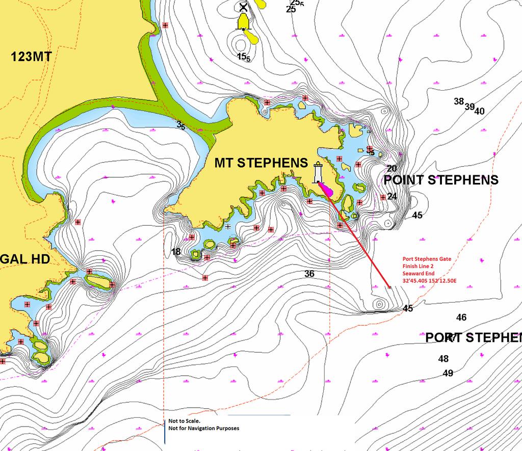 5.3.1 Point Stephens Gate is an imaginary gate running from Point Stephens Lighthouse at a Bearing of 135 magnetic at a distance of 0.7 nautical miles.