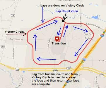 Bike Course: 16 Miles: Start and Finish area for the Bike is at the South Garage on the Infield. Exit the infield through the North Tunnel and proceed out to Victory Circle.