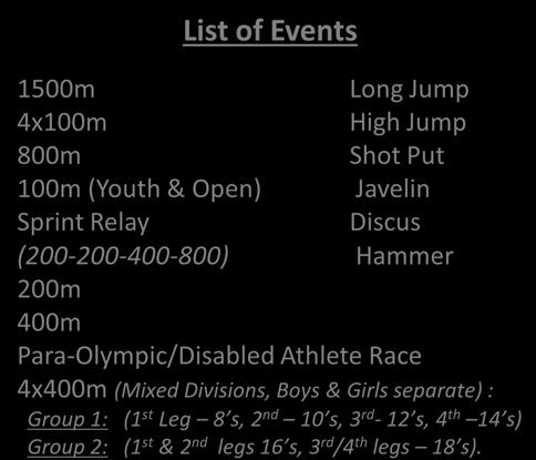 Para-Olympic/Disabled Athlete Race 4x400m (Mixed Divisions, Boys & Girls separate) : Group