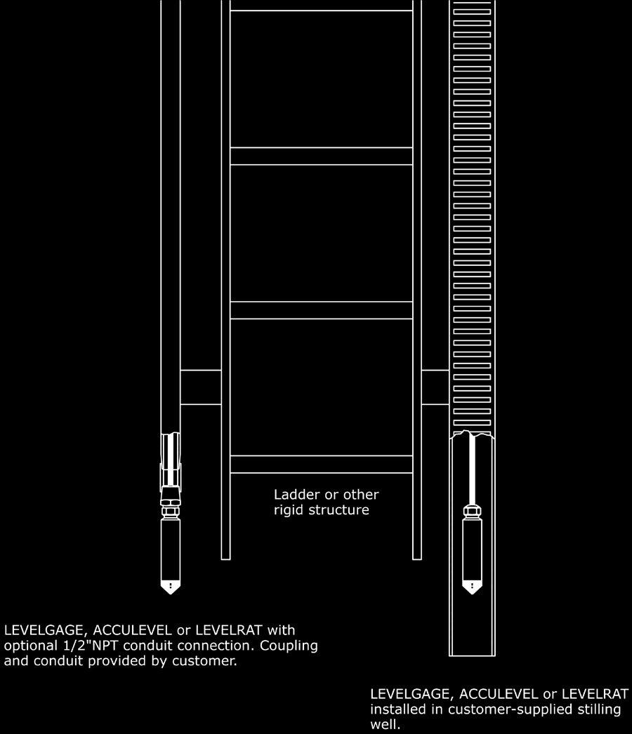 SUBMERSIBLE PT: INSTALLATION TIPS Ladder or other rigid structure Submersible PT with optional 1/2 NPT conduit connection.
