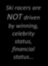 Status 3% Family 27% Ski racers are NOT driven by winning, celebrity status, financial status