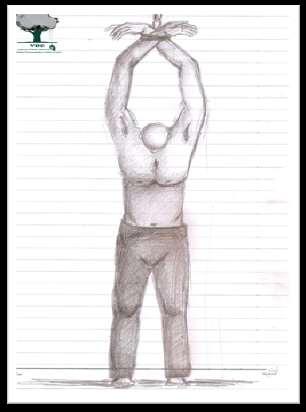 The following drawings show one of the torturing methods in Branch 215, which the detainees