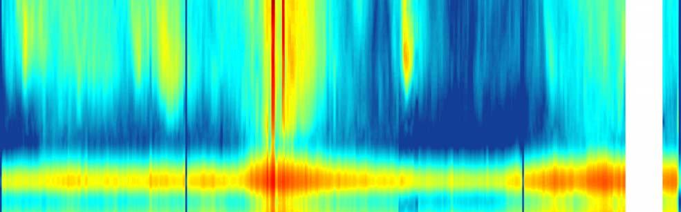 relatively wide shallow shelf. 4. Seismic spectrograms In contrast to the spectrograms from the acoustic arrays, the land-based seismic spectra at HRV are dominated by DF signals between.15 and.