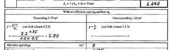 1: Calculate watts loss of components within a compartment and determine ambient internal temperature Whilst testing is not required in this instance, the verification process demands that the