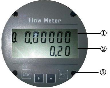 6.1MTGB-N: No display; Pulse Output Customer should set the correct K-factor into PLC or Flow totalizer in order to get the correct flow rate. 6.