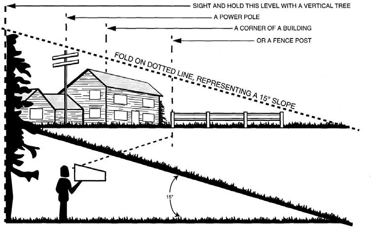 OPERATION INSTRUCTION SLOPE GAUGE (See Figure 11) Slopes are a major factor related to accidents involving slips and falls, which can result in severe injury.