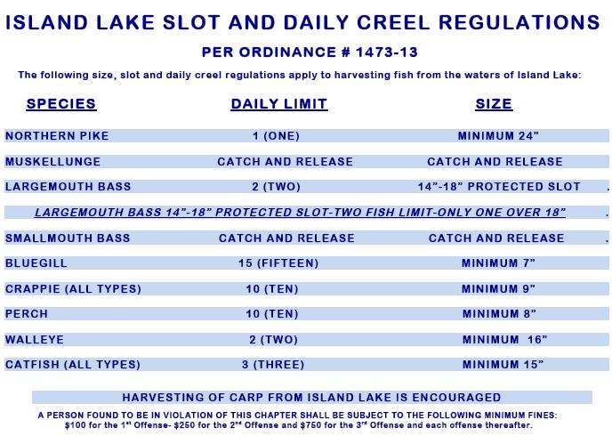 Table 2. Summary of catch Number Length (Inches) Weight (pounds) Species Collected Min Max Avg. Min Max Largemouth bass 62 1.77 17.44 9.06 0.05 2.70 Bluegill 52 4.09 8.74 6.10 0.05 0.