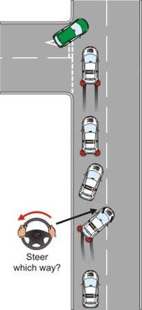 4. To move away again prepare the car to move and take effective observations in all your mirrors and check the blind spots to both the left and the right.