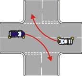Secondly, when turning right you may be faced with an oncoming vehicle also wanting to turn right. In this instance neither vehicle has priority.