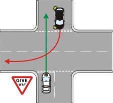However, be prepared to take advantage of opportunities to proceed as a result of the vehicles on the major road slowing down to turn into the side road opposite.