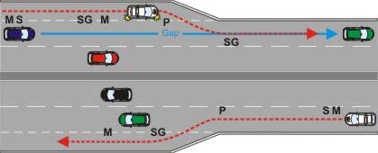 Clearways Clearways are not restricted to dual carriageways. However, most dual carriageways are clearways.