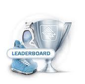 Links to the leaderboards are HERE Join the Cork GAA clubs draw to win some great prizes.