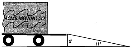 Regents Exam Questions www.jmap.org Name: 1 The tailgate of a truck is 2 feet above the ground. The incline of a ramp used for loading the truck is 11, as shown below.