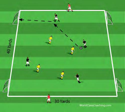4 v 4 + 2 Moving to the expanded game you should look for the players to make good choices about where and when to dribble or pass.