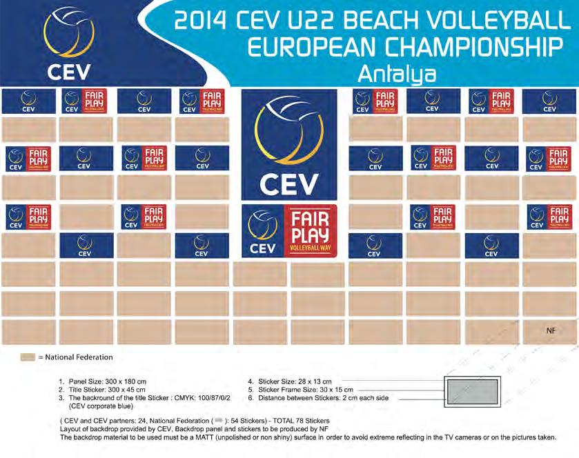 A sample backdrop layout for 2014 CEV U22 BEACH VOLLEYBALL EUROPEAN CHAMPIONSHIP ANNEX 4 - Podiums A three level podium has to be used for the awarding ceremony.