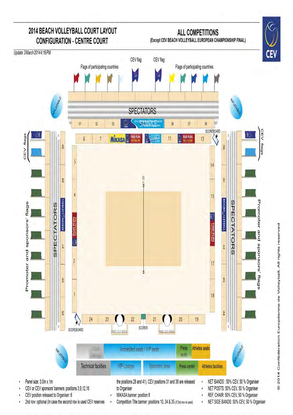 ANNEX 5 - Official court layouts The centre court and all side courts have to respect valid competition regulations in all technical, organisation and commercial aspects.