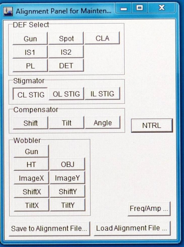 Alignment panel for routine alignments.