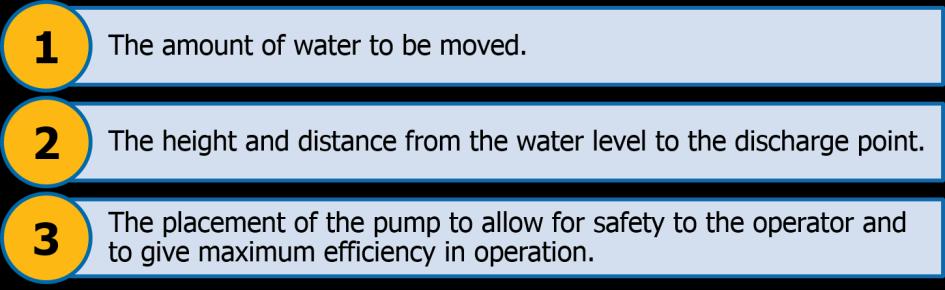 1.5.1 Pumps Pumps are essential items of drainage and dewatering equipment. They may range from small low volume through to high capacity units.