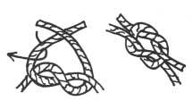 The square knot is a strong, small knot used to tie the ends of two ropes together. When splicing two balls of twine together in a baler, a square knot is used.