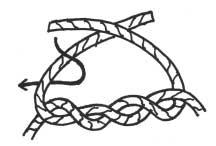 Surgeon s Knot Another variation of the square knot is the surgeon s knot. This knot has the advantage of the first overhand knot holding while the second is being tied.