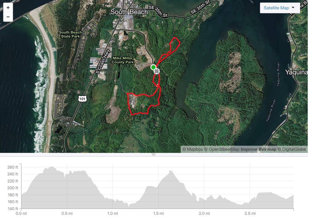 Course Preview If you want more details on the course,