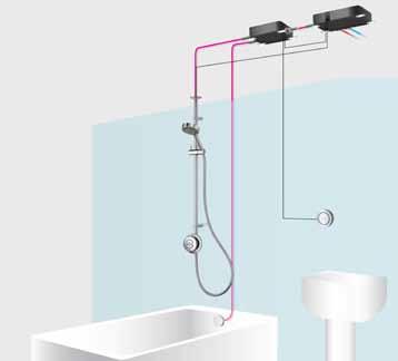 Teamed with a slim handshower, you ll have the perfect bathing configuration.
