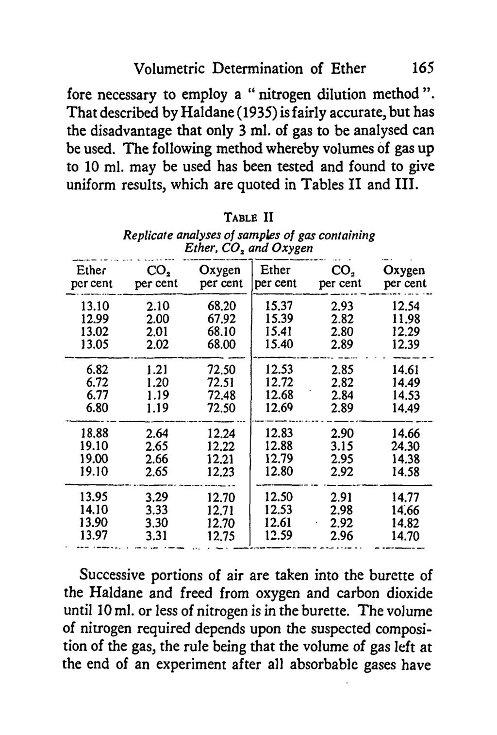 Volumetric Determination of Ether 165 fore necessary to employ a " nitrogen dilution method ". That described by Haldane (1935) is fairly accurate, but has the disadvantage that only 3 ml.
