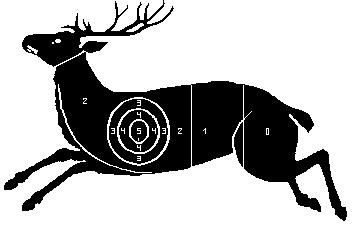 Fig. 1 Single Deer 3.7 To save time it is permitted to use two firing points for the same range. The deviation in rule 3.1 must be considered. Fig.