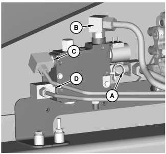 Illustration 6 g02511110 1. To bypass the self-level valve, connect lines (A) and (B) with a jumper hose. Block the tilt circuit lines to Port + (C) and Port (D) at the valve.