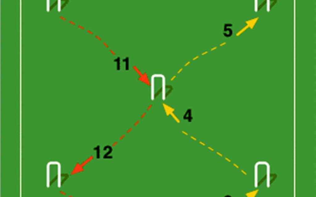 In team play, one side plays blue, black, and green, and the other side plays red, yellow, and orange. In "one-ball" games, you need one ball per player. The Mallets Each player uses a mallet.