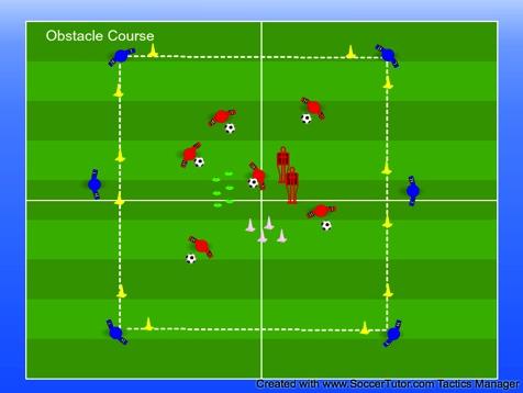 Group Under 8 s Session 9 Warm Up Technical Attacking Dribble and Pass Use of Width Obstacle Course Split group in half, half group have ball each and dribble in the middle of grid performing turns