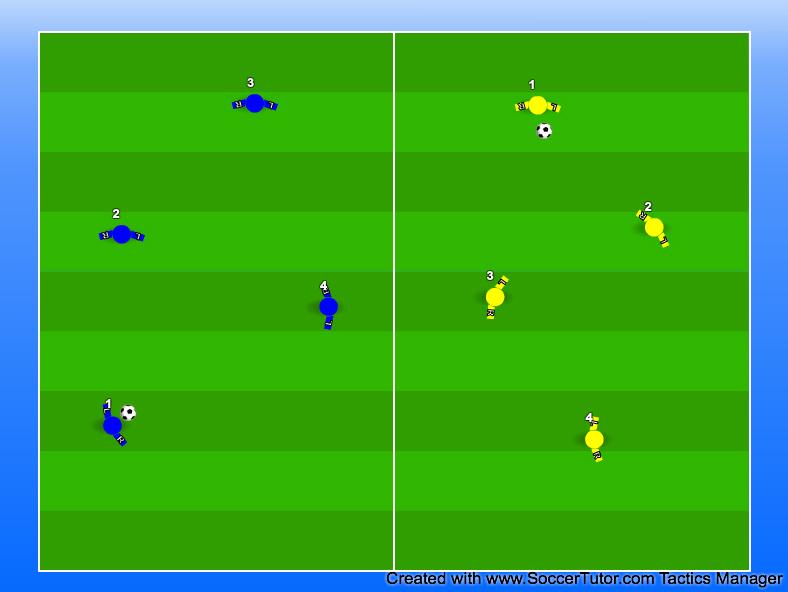 Group Under 8 s Session 4 Warm Up Passing/ shooting Passing Sequence 1v1 Musical Cones Range of coloured cones spread out in area.
