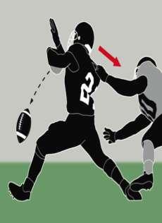RULE CHANGE Illegal Horse-Collar Tackle Rule 9-4-3k PlayPic
