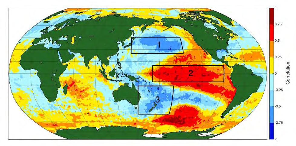 To understand the cause of multidecadal variability in fish populations, we compared the reconstructed fish SDR with tropical and regional indices of oceanatmosphere variability Tropical Pacific