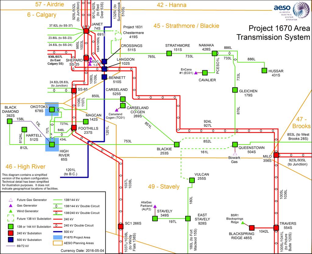 Connection Engineering Study Report for AUC Application: Fortis Okotoks 678S and High River 65S Upgrades Figure -: Study Area Transmission System in 20