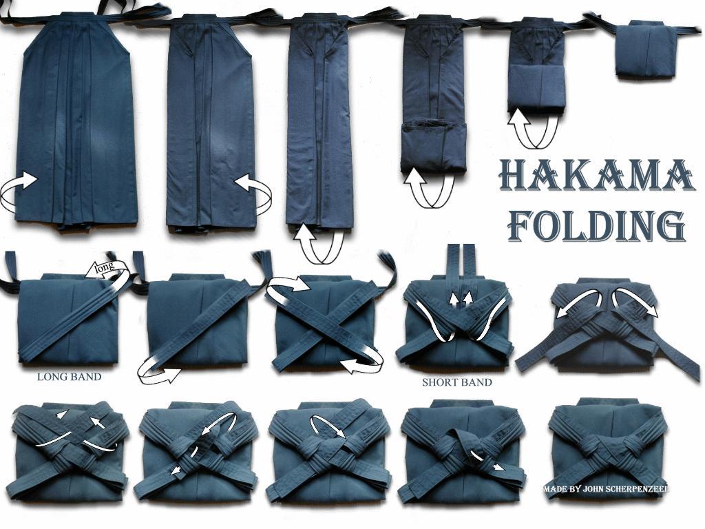 1. Holding the back of the hakama under your chin open the hakama, reach inside, and push the center to the right. Then lay the hakama face down on the floor. 2. Interleave and straighten the pleats.
