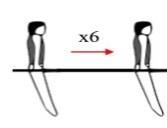 Gymnast NUMBER LEVEL 1 - PARALLEL BARS 1 2 3 4 5 JUMP TO TUCKED L-SIT (2s) WALK SIX (6) STEPS FORWARD IN SUPPORT [add ½ turn forward in