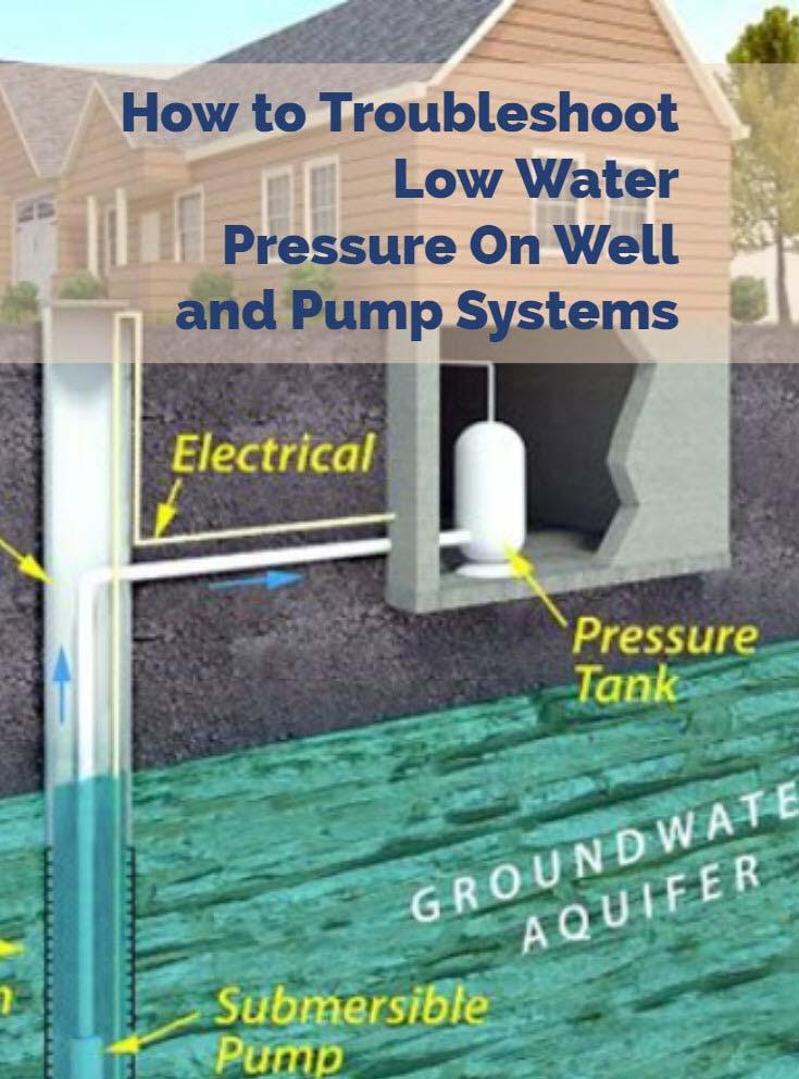 How To Troubleshoot Low Pressure On Well