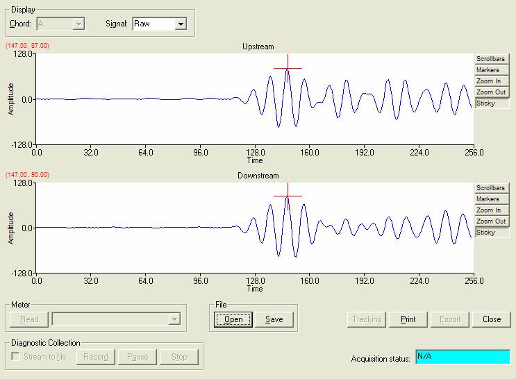 Figure Nº 2. Waveforms Viewer Transducer A. Date 07-Sep-2004.