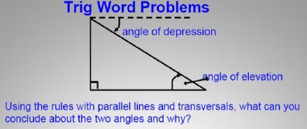 AC Geo/Adv.Alg Unit 1 Worksheet 11 Name Steps to solving trig word problems 1. Draw a picture. (Right triangle) 2. Label the given parts. 3.