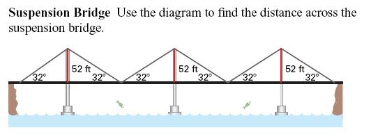 Exercises 1) Use the diagram below to find the distance across the suspension bridge.