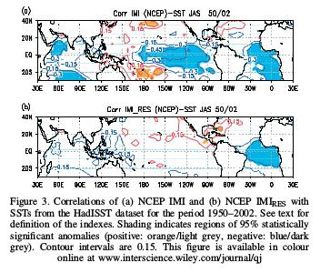 The Atlantic Zonal Mode (AZM) or Atlantic Nino seems to be a dominant phenomenon influencing the ISMR,