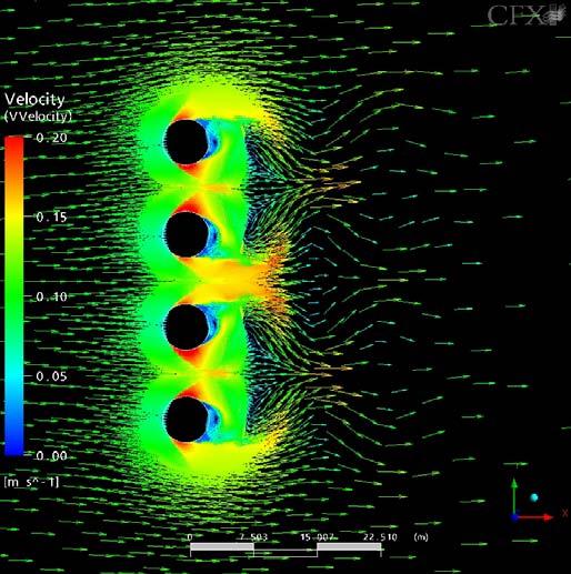The flow interaction and vortex-induced loading measured from CFD analysis concludes that air can spacing of one diameter gives the best response in terms of vortex induced vibration (VIV), wake