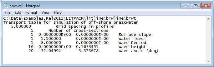 Littoral Drift Table Generation Table 4.1 List of files contained in a littoral drift transport table File name Format Description Name.